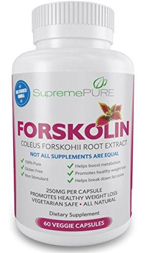 Forskolin